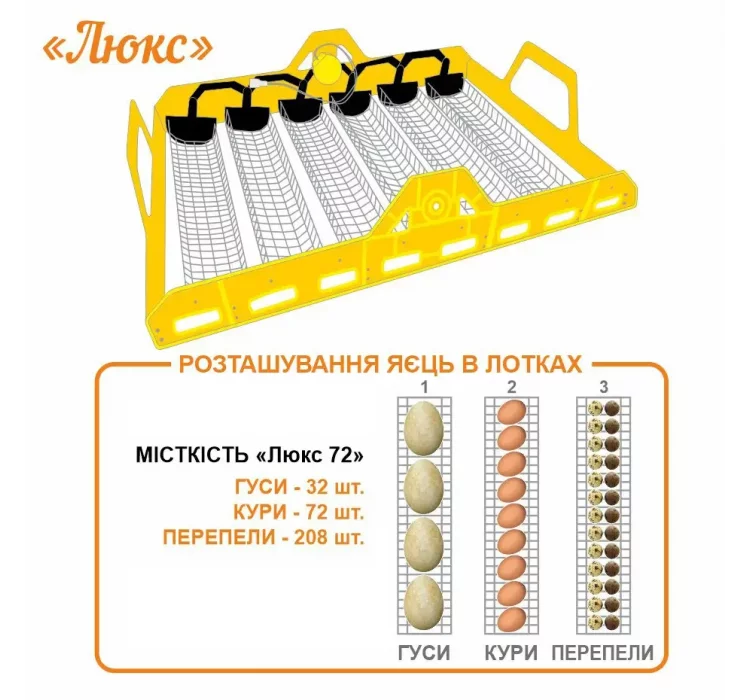 Інкубатор автоматичний Теплуша Люкс ІБ-72 ЛАВ (ламповий, з вологоміром)