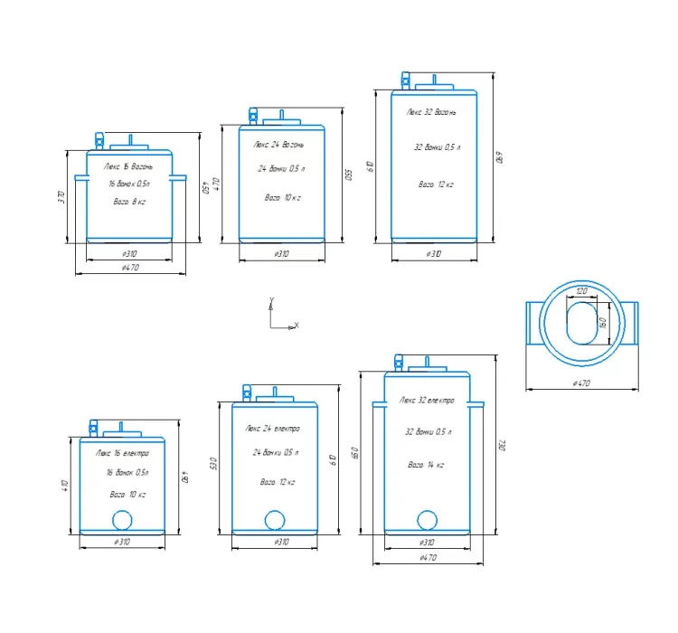 Автоклав Люкс-16Е (Універсальний) – на 16 банок